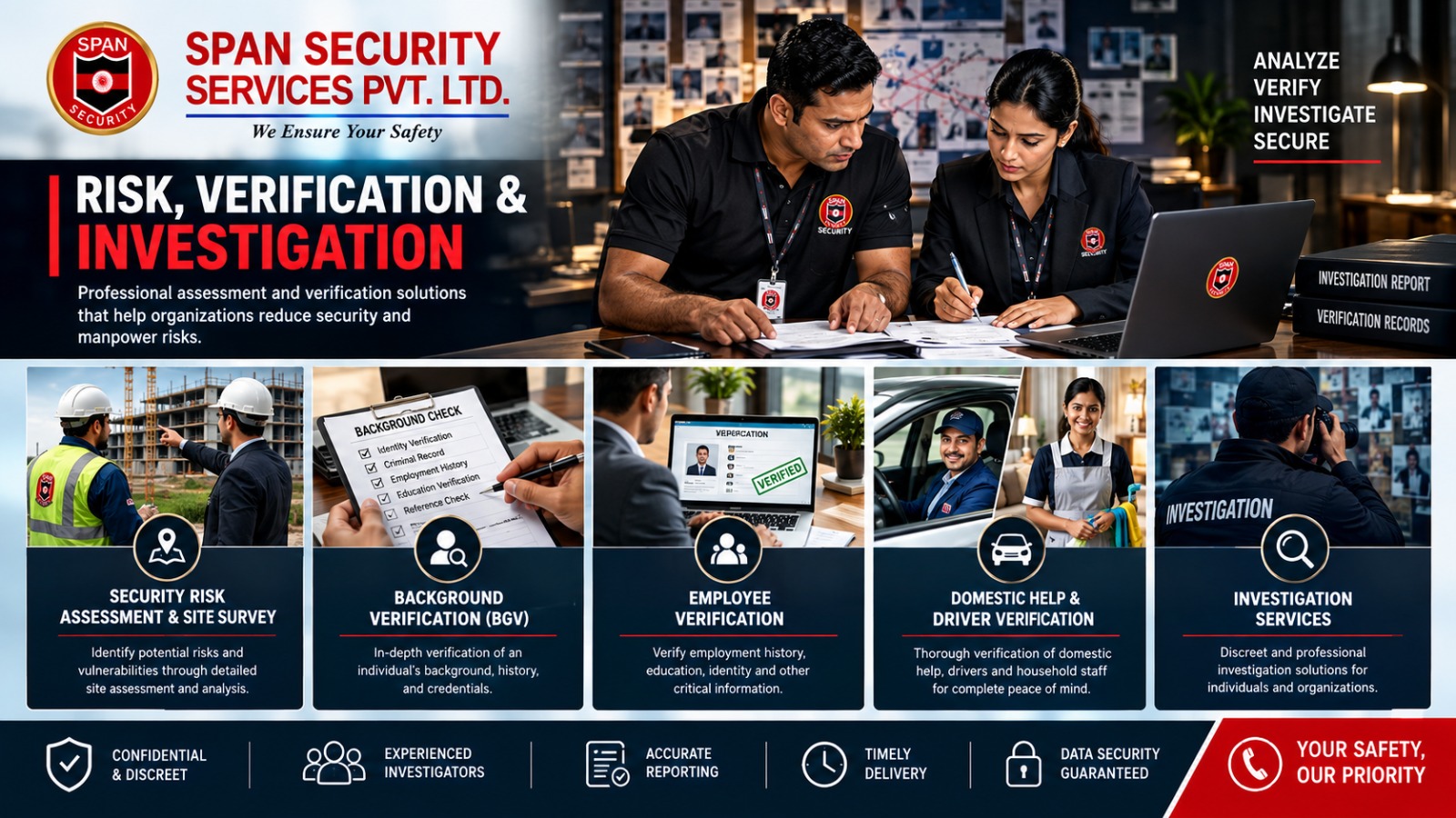 Risk-Verification & Investigation